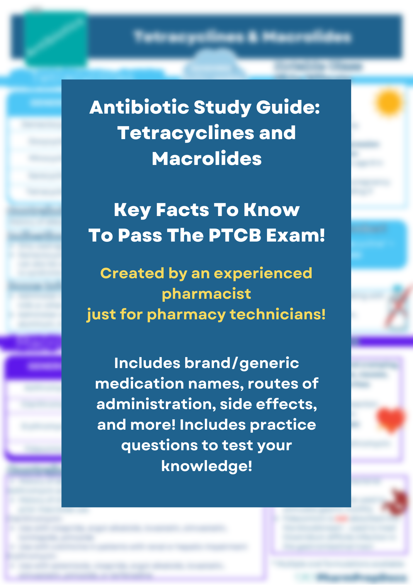 Antibiotic Study Guide: Tetracyclines and Macrolides